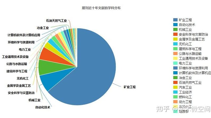 装载机尺寸报价单：揭秘尺寸与性能的关联